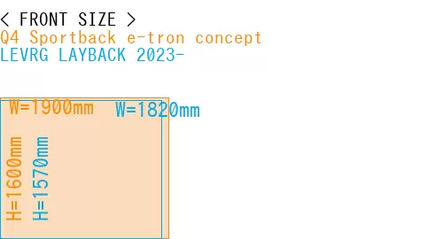 #Q4 Sportback e-tron concept + LEVRG LAYBACK 2023-